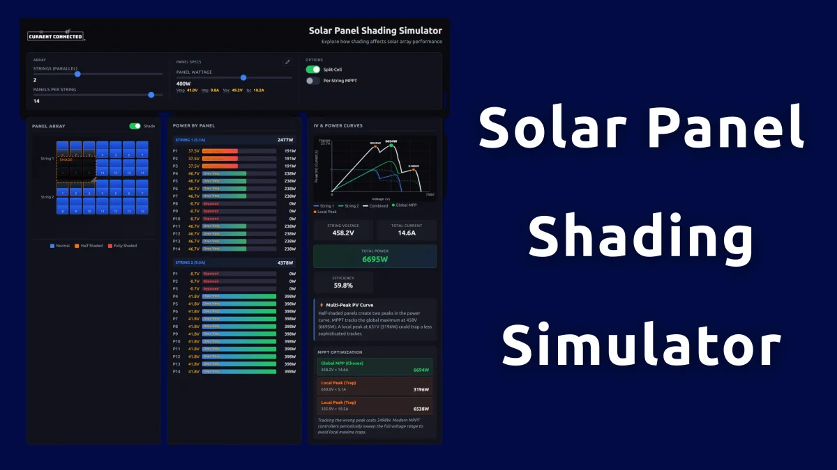 Solar Panel Shading Trainer: See How Shade Really Affects Your Array