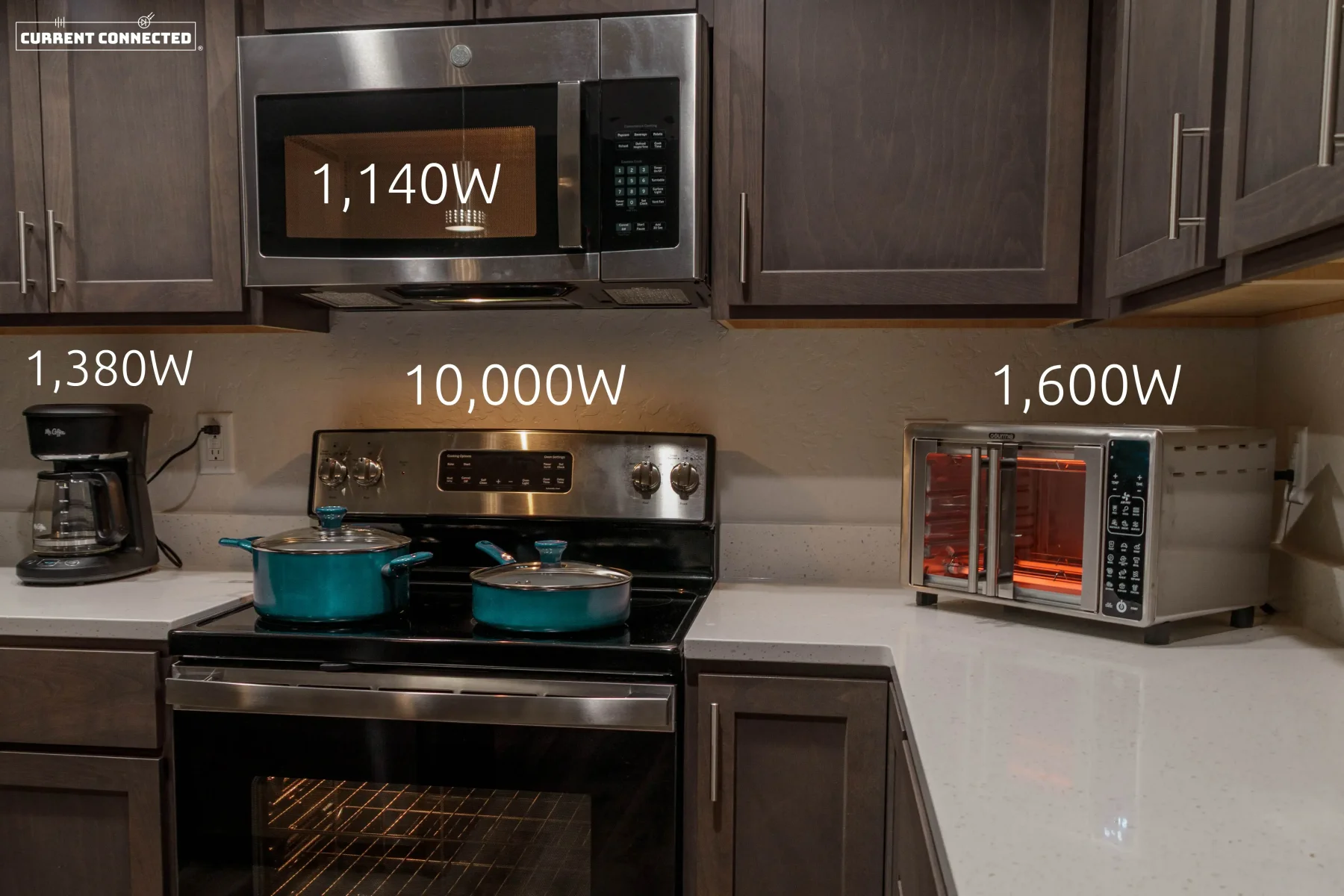 A modern kitchen with a microwave, range oven, and a toaster-oven with wattage overlay