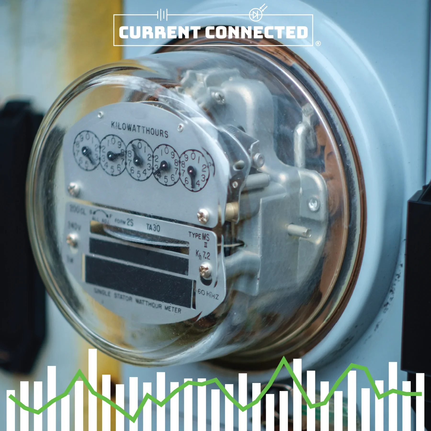An image of a home electrical meter overlayed with graphs signifying how energy usage changes over a month.