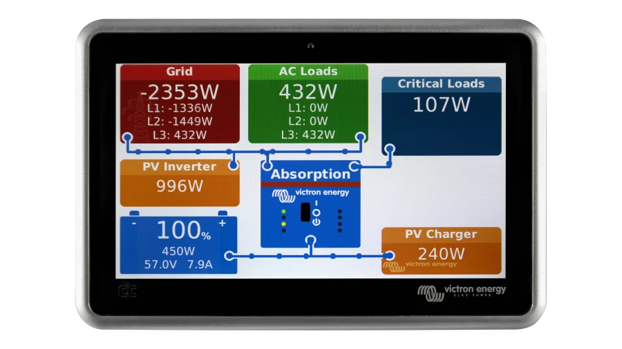Victron Energy Ekrano GX System Controller, Connects Victron System to VRM Using WiFi or LAN Connection