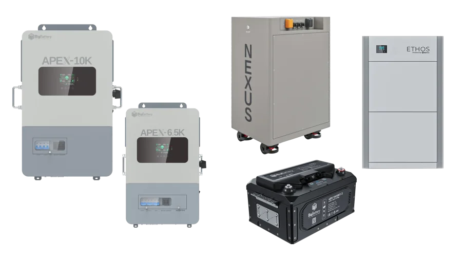 Customizable BigBattery Kit